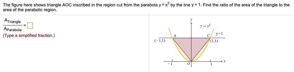 Solved The Figure Here Shows Triangle Aoc Inscribed In The Region Cut From The Parabola Y X By The Line Y Find The Ratio Of The Area Of The Triangle To