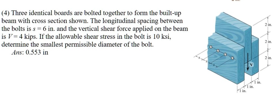 Three identical boards are bolted together to form the built-up beam ...