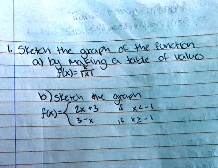 Sketch H 0f He Punctkn Erg G Jalde Of Wluo A 7212 B Itprospt Sketch H 0f He Punctkn Erg G Jalde Of Wluo A 7212 B Itprospt
