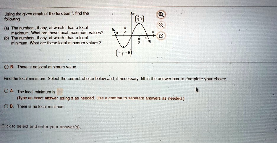 SOLVED: Using The Given Graph Of The Function , Find The Following: (a ...