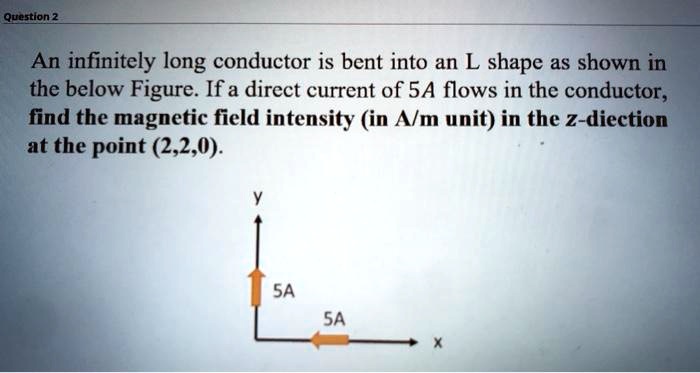 An Infinitely Long Conductor Is Bent Into An L Shape As Shown In The Below Figure If A Direct 6923