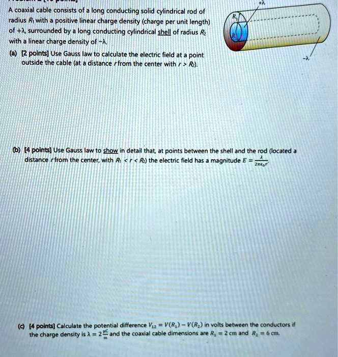 SOLVED A coaxial cable consists of a long conducting solid cylindrical