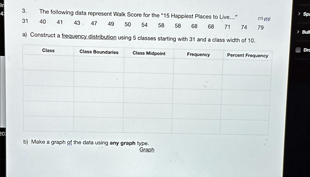 3.
The following data represent Walk Score for the "15 Happiest Places to Live..."
31
40
41
43
47
49
50
54
58
58
68
68
71
74
79
a) Construct a frequency distribution using 5 classes starting with 31 and a class width of 10.
Class
Class Boundaries
Class Midpoint
Frequency
Percent Frequency
b) Make a graph of the data using any graph type.
Graph