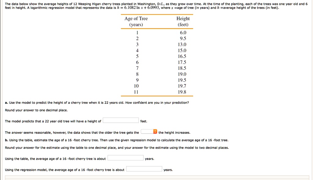 Tne Data Below Show The Average Heights Of 12 Weeping Higan Chery Trees tne-data-below-show-the-average-heights-of-12-weeping-higan-chery-trees