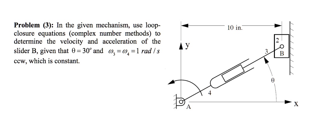 Problem (3): In the given mechanism, use loop-closure equations ...