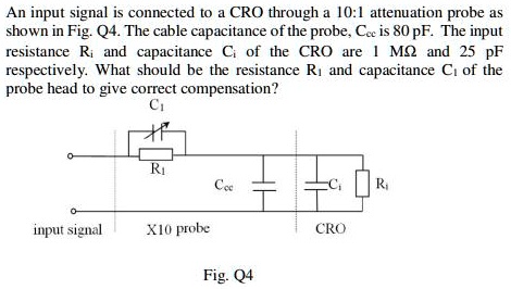 Cro Cable An input signal is connected to a CRO through a 10:1...