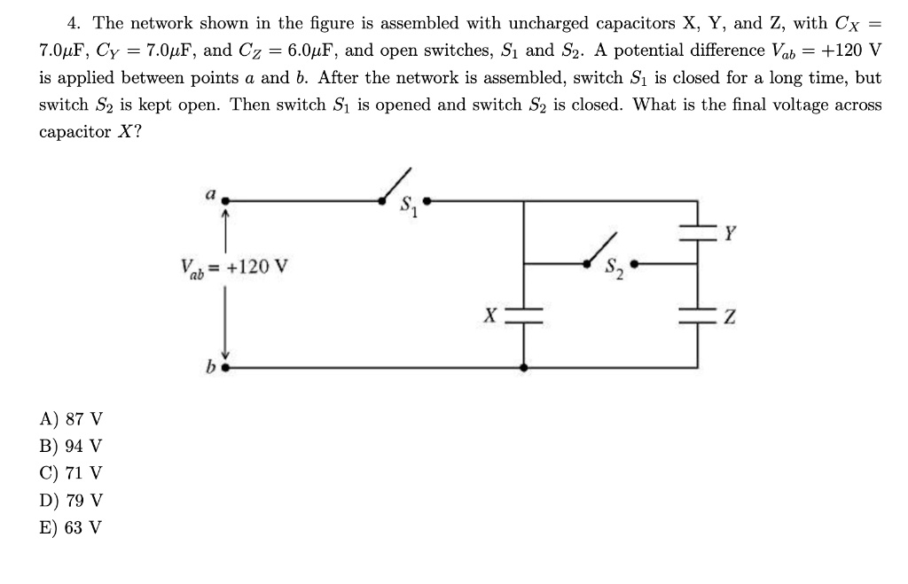 SOLVED The network shown in the figure is assembled with uncharged