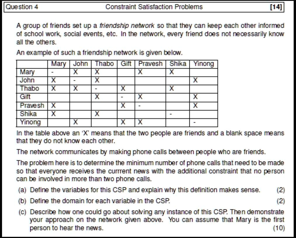 Question 4 Constraint Satisfaction Problems [14] A group of friends set ...
