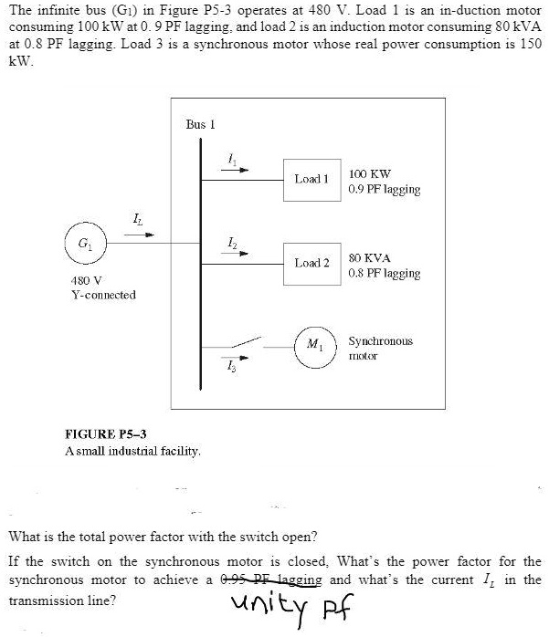 SOLVED: The infinite bus (G in Figure P5-3) operates at 480 V. Load 1 ...