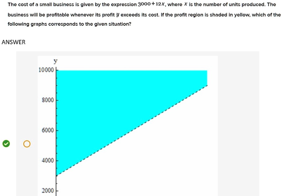 the cost of a small business is given by the expression 300012x where x ...