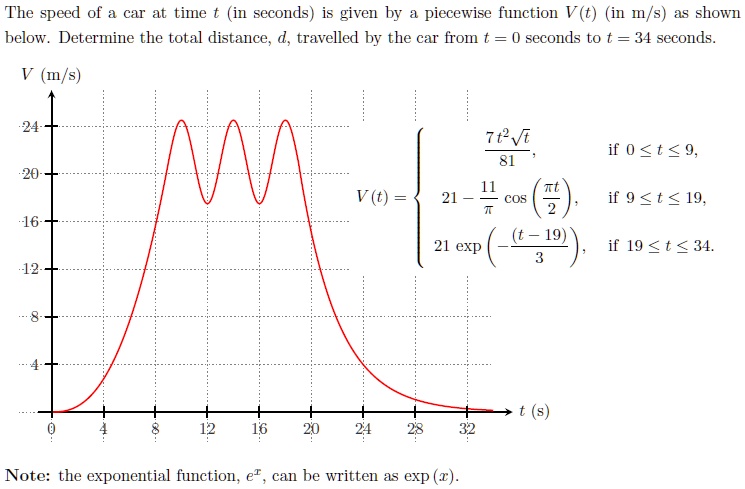 SOLVED: The speed of a car at time t (in seconds) is given by piecewise ...