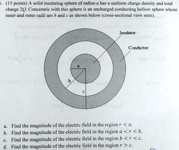5. (15 points) A solid insulating sphere of radius a has a uniform charge density and total charge 2Q. Concentric with this sphere is an uncharged conducting hollow sphere whose inner and outer radii are b and c as shown below (cross-sectional view seen).
a. Find the magnitude of the electric field in the region r < a.
b. Find the magnitude of the electric field in the region a < r < b.
c. Find the magnitude of the electric field in the region b < r < c.
d. Find the magnitude of the electric field in the region r > c.