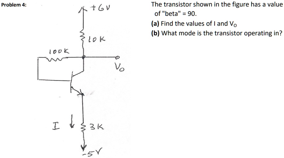 SOLVED Problem 4 The transistor shown in the figure has a value of