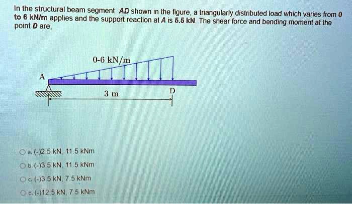 In the structural beam segment AD shown in the figure, a triangularly ...