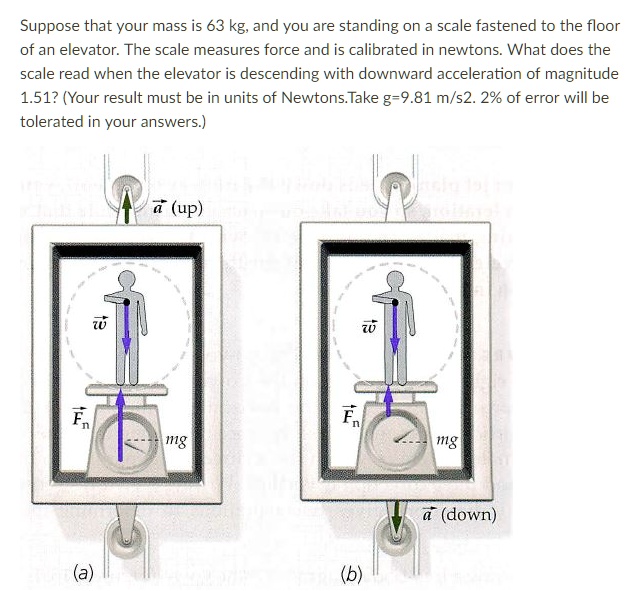 SOLVED Suppose that your mass is 63 kg, and you are standing on scale
