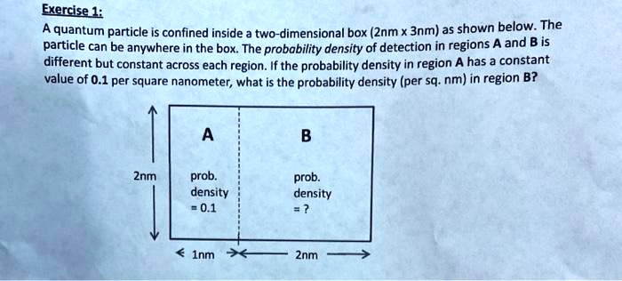 SOLVED: Exercise l: A quantum particle is confined inside two ...