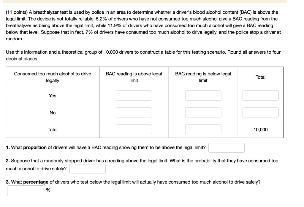 SOLVED (11 points) A breathalyzer test is used by police in an area to