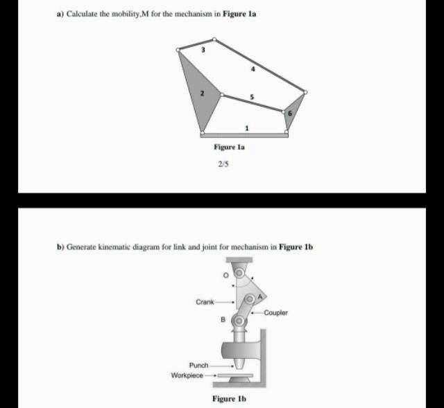 Solved: A) Calculate The Mobility, M, For The Mechanism In Figure 1a 