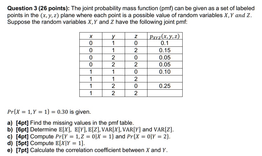 Solved Question 3 26 Points The Joint Probability Mass Function Pmf Can Be Given As A Set Of Labeled Points In The X Y 2 Plane Where Each Point Is A Possible Value Of Random