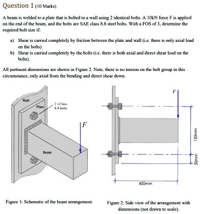 Question 1 (10 Marks)

A beam is welded to a plate that is bolted to a wall using 2 identical bolts. A 10kN force F is applied on the end of the beam, and the bolts are SAE class 8.8 steel bolts. With a FOS of 3, determine the required bolt size if:

a) Shear is carried completely by friction between the plate and wall (i.e. there is only axial load on the bolts).
b) Shear is carried completely by the bolts (i.e. there is both axial and direct shear load on the bolts).

All pertinent dimensions are shown in Figure 2. Note, there is no torsion on the bolt group in this circumstance, only axial from the bending and direct shear down.

Wall
Plate
2 x Class 8.8 bolts
Beam
F
150mm
50mm
400mm

Figure 1: Schematic of the beam arrangement.
Figure 2: Side view of the arrangement with dimensions (not drawn to scale).