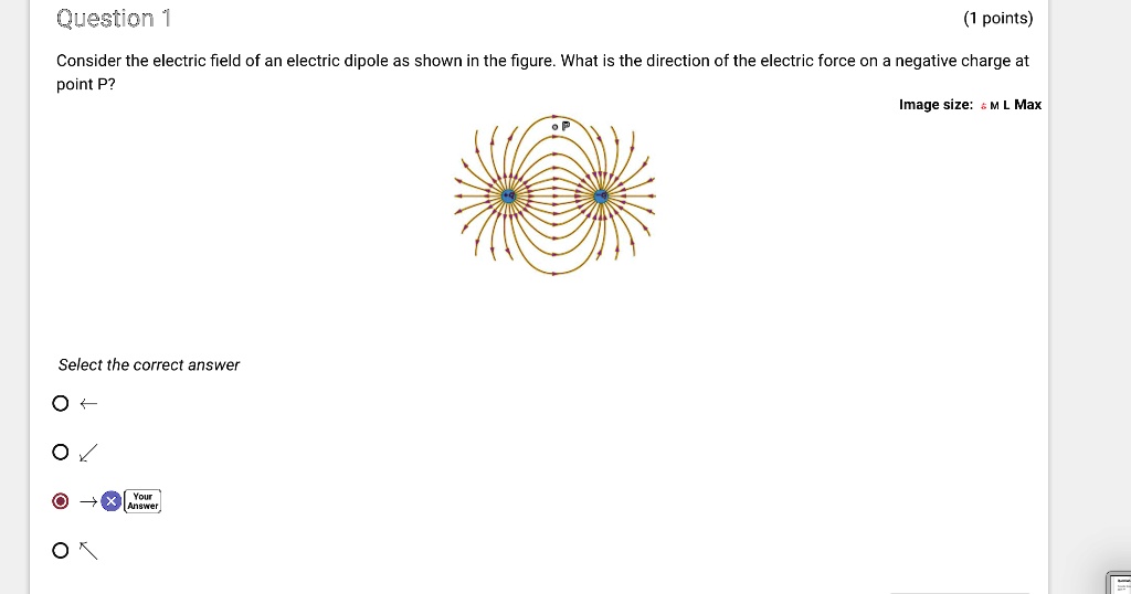 SOLVED: Consider the electric field of an electric dipole as shown in ...