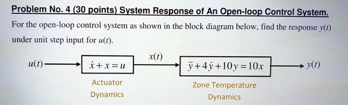 SOLVED: Problem No.4 (30 points) System Response of an Open-loop ...