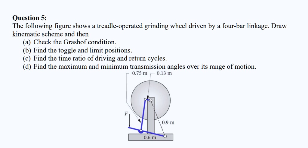 The following figure shows a treadle-operated grinding wheel driven by ...