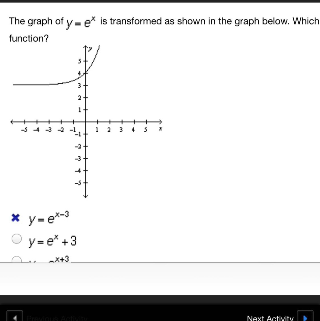 solved-the-graph-of-y-ex-is-transformed-as-shown-in-the-graph-below