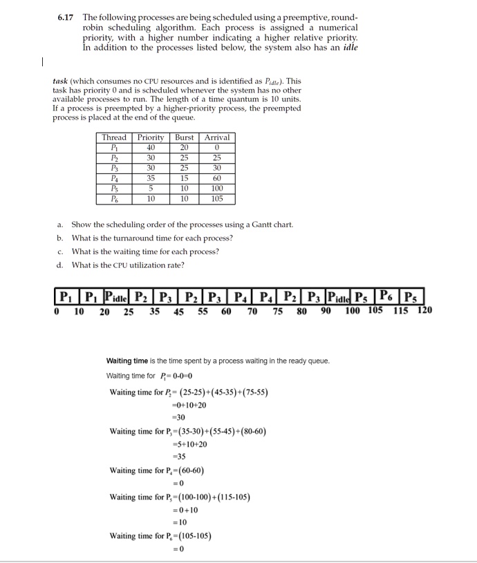 i-was-wondering-if-anyone-could-explain-how-to-calculate-waiting-time