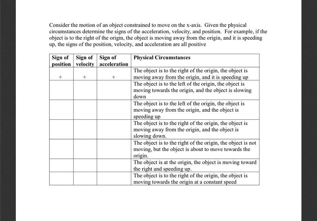 Constrained Sign Consider the motion of an object constrained to move on the X-axis ...