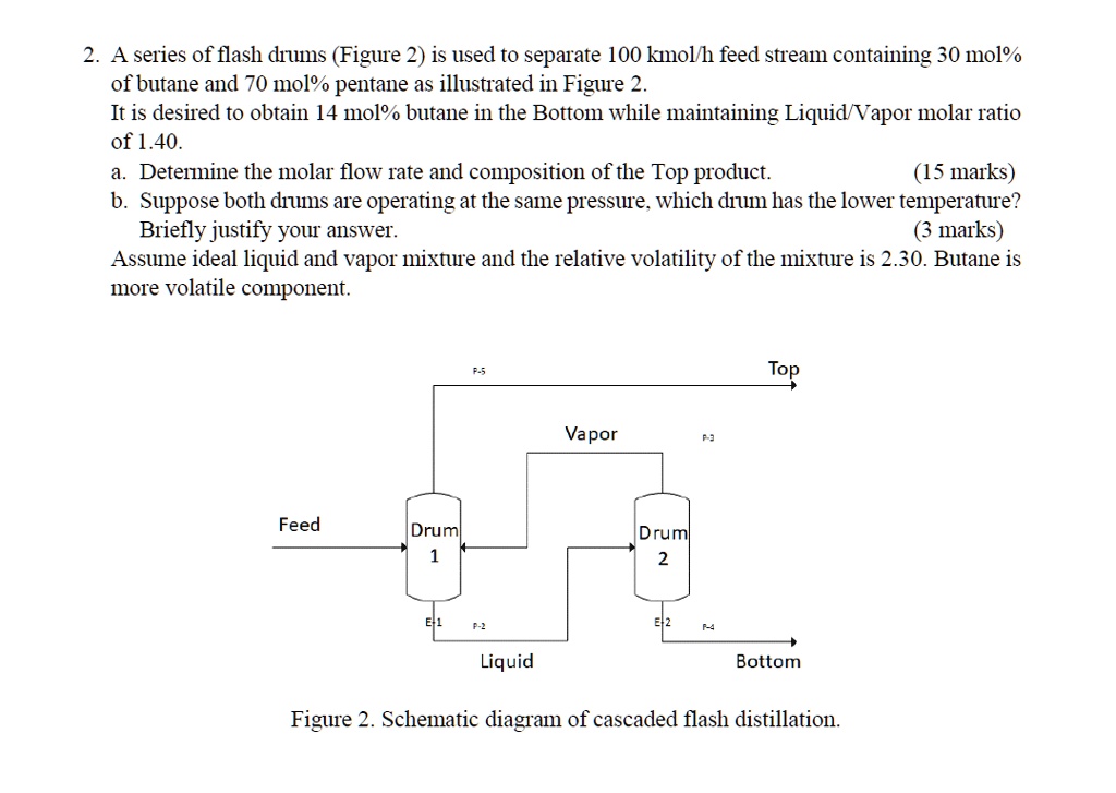 SOLVED: A Series Of Flash Drums (Figure 2) Is Used To Separate A 100 ...