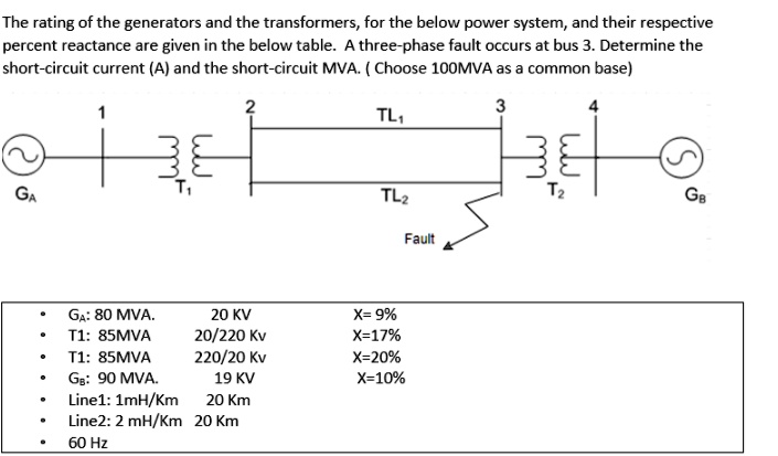 SOLVED: The ratings of the generators and transformers for the power ...