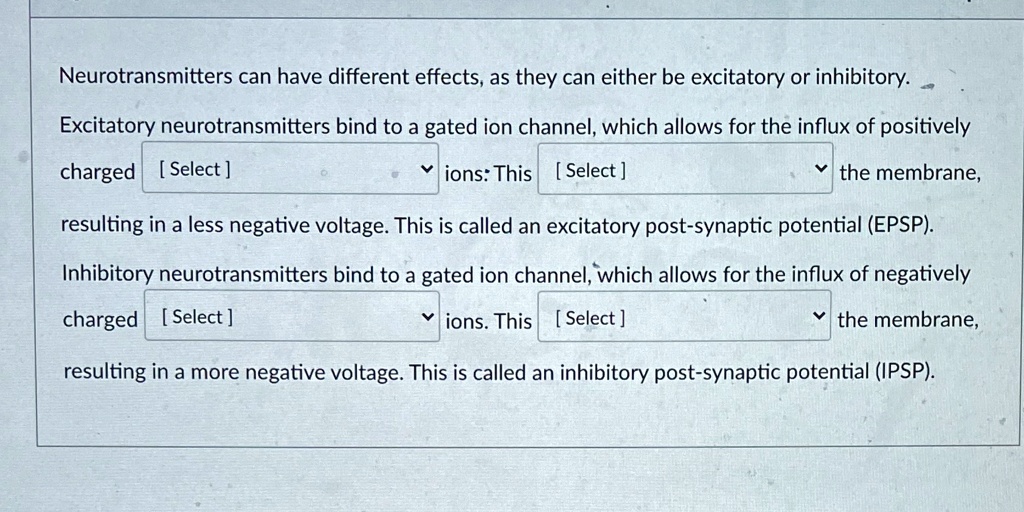 Neurotransmitters can have different effects, as they can either be excitatory or inhibitory.
Excitatory neurotransmitters bind to a gated ion channel, which allows for the influx of positively
charged [ Select ] ions: This [ Select ] the membrane,
resulting in a less negative voltage. This is called an excitatory post-synaptic potential (EPSP).
Inhibitory neurotransmitters bind to a gated ion channel, which allows for the influx of negatively
charged [ Select ] ions. This [ Select ] the membrane,
resulting in a more negative voltage. This is called an inhibitory post-synaptic potential (IPSP).