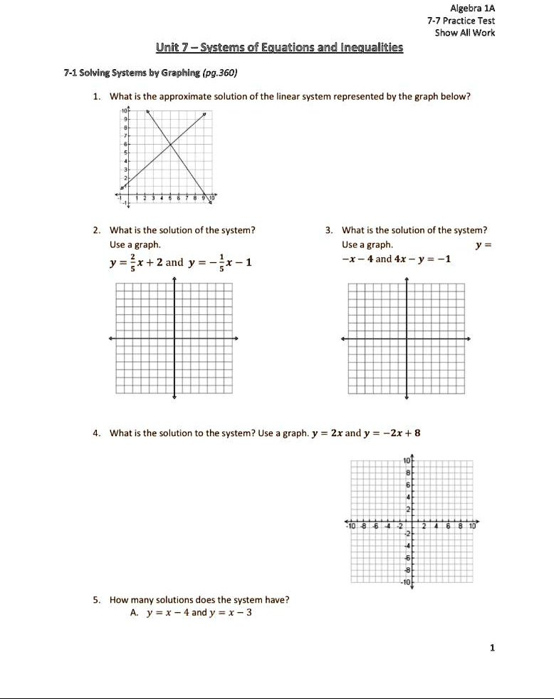 Solved Algebra 1a 7 7 Practice Test Show All Work Unit Z Systems Of Equations And Inequalities 7 1 Solving Systems Bv Graphing Pg 360 What Is The Approximate Solution Of The Linear System Represented