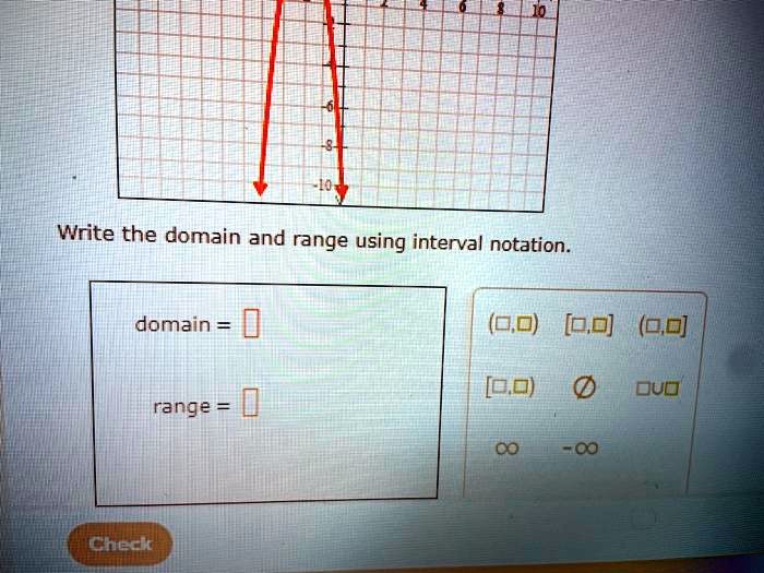 SOLVED: Write the domain and range using interval notation. Domain: (0 ...