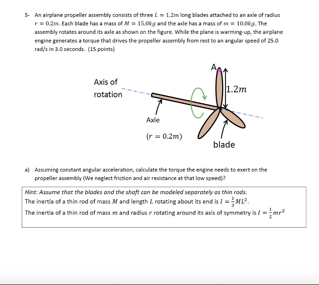 SOLVED: An airplane propeller assembly consists of three L = 1.2m long ...