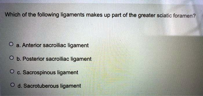 SOLVED: Which of the following ligaments makes up part of the greater ...