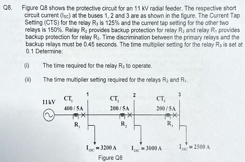 SOLVED: Figure Q8 shows the protective circuit for an 11 kV radial ...