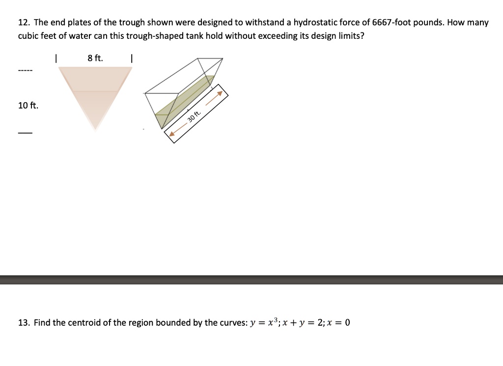SOLVED The end plates of the trough shown were designed to withstand a