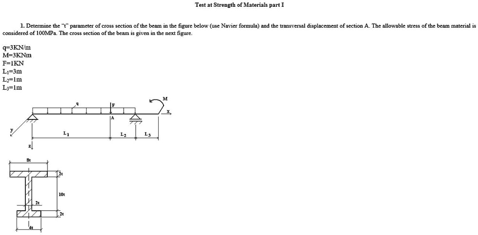 SOLVED: Determine the t parameter of the cross section of the beam in ...
