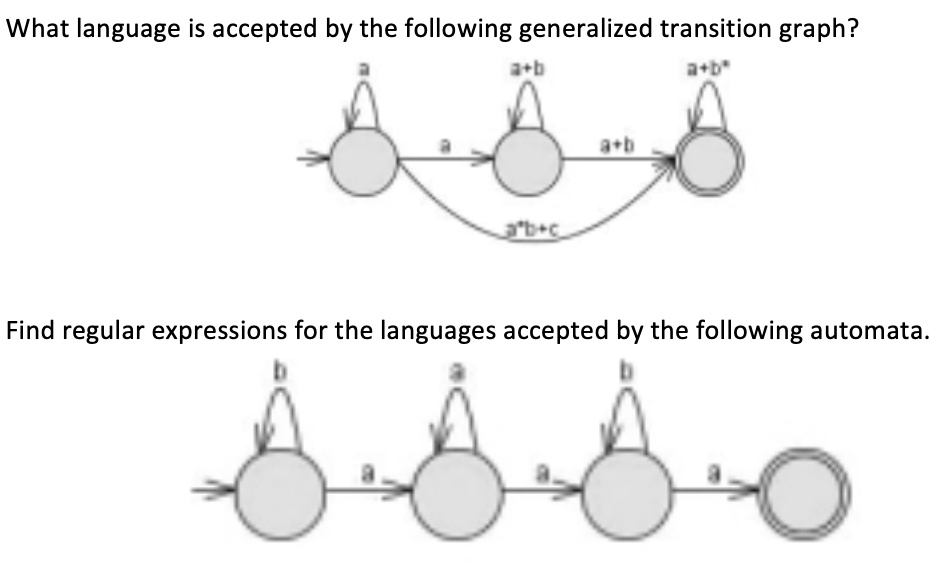 SOLVED: What Language Is Accepted By The Following Generalized ...