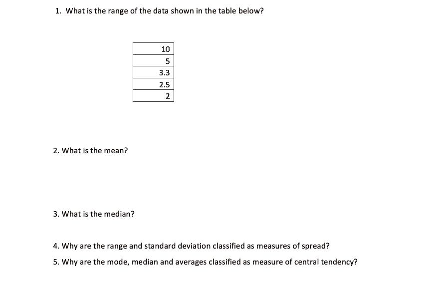 1. What is the range of the data shown in the table below?
10
5
3.3
2.5
2
2. What is the mean?
3. What is the median?
4. Why are the range and standard deviation classified as measures of spread?
5. Why are the mode, median and averages classified as measure of central tendency?