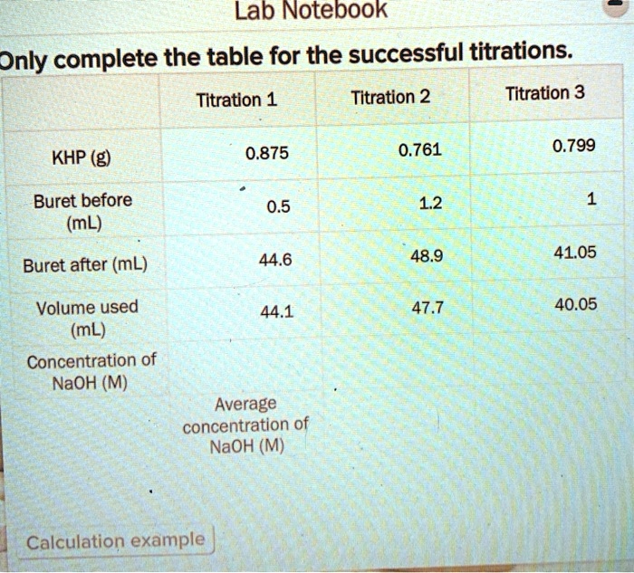 SOLVED Lab Notebook Only complete the table for the successful