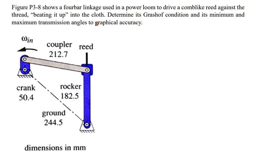 Please solve it properly or not, because I will review you Figure P38