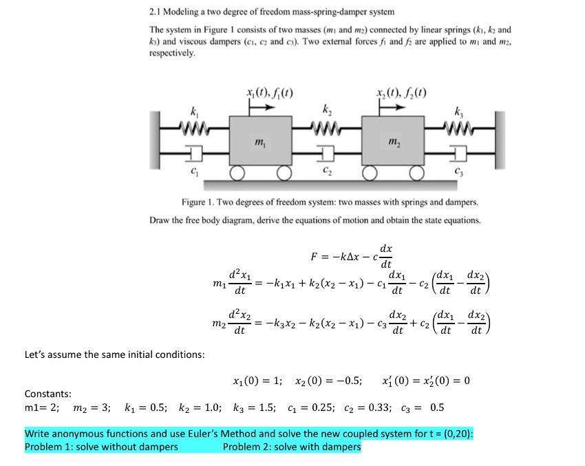 2.1 Modeling two degree of' freedom massspring… SolvedLib