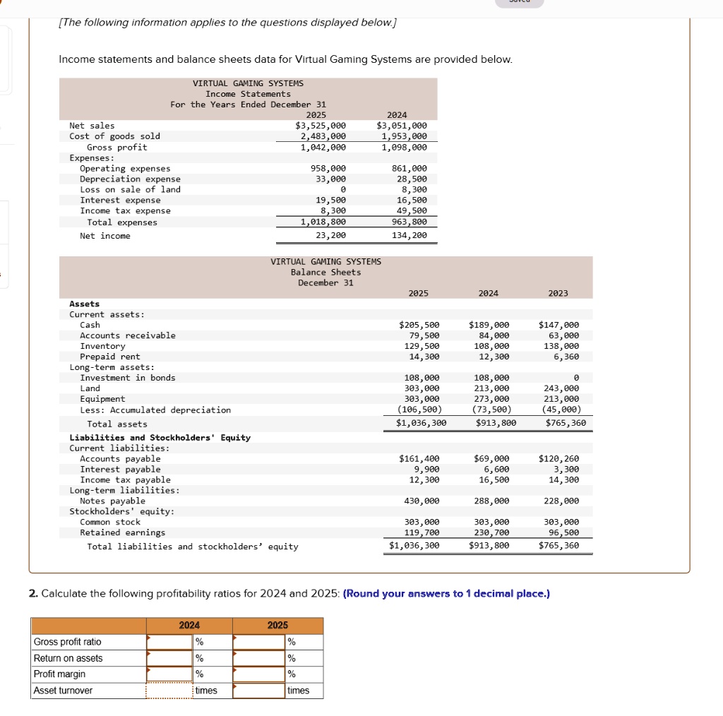 SOLVED The following information applies to the questions displayed