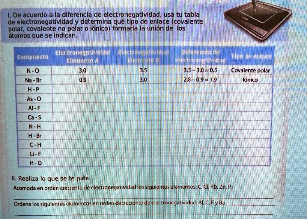 diferencia de electronegatividad tipo de enlace