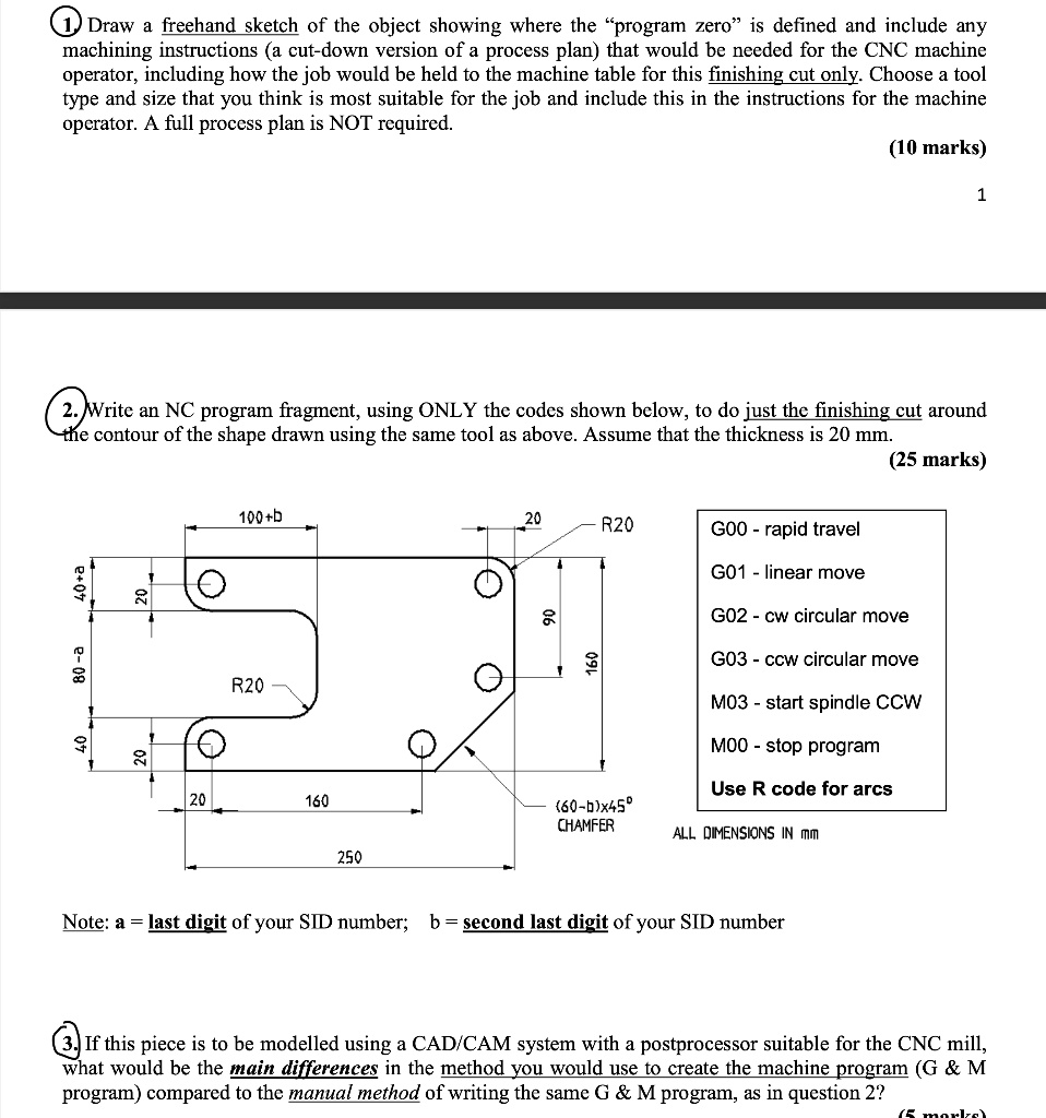 Trigonometry Machine SOLVED: Instructions: This question is concerned with producing machine ...