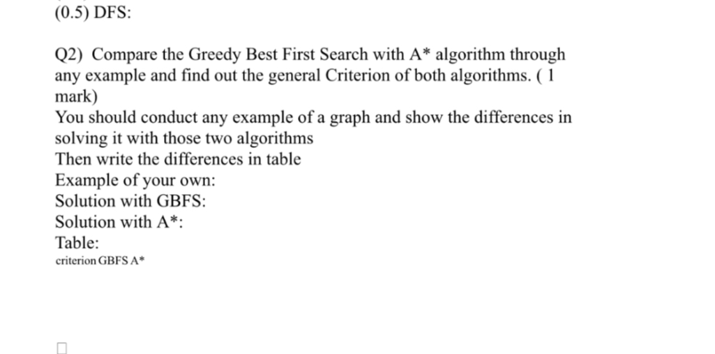 SOLVED: (0.5) DFS: Q2) Compare the Greedy Best First Search with A* ...