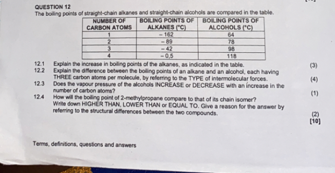 SOLVED: QUESTION 12 The boiling points of straight-chain alkanes and ...